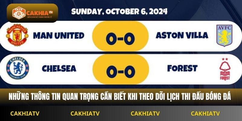 Những thông tin quan trọng cần biết khi theo dõi lịch thi đấu bóng đá