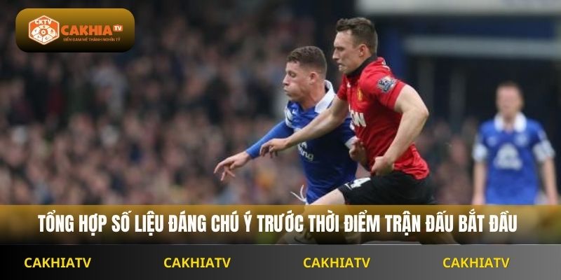 Tổng hợp số liệu đáng chú ý trước thời điểm trận đấu bắt đầu